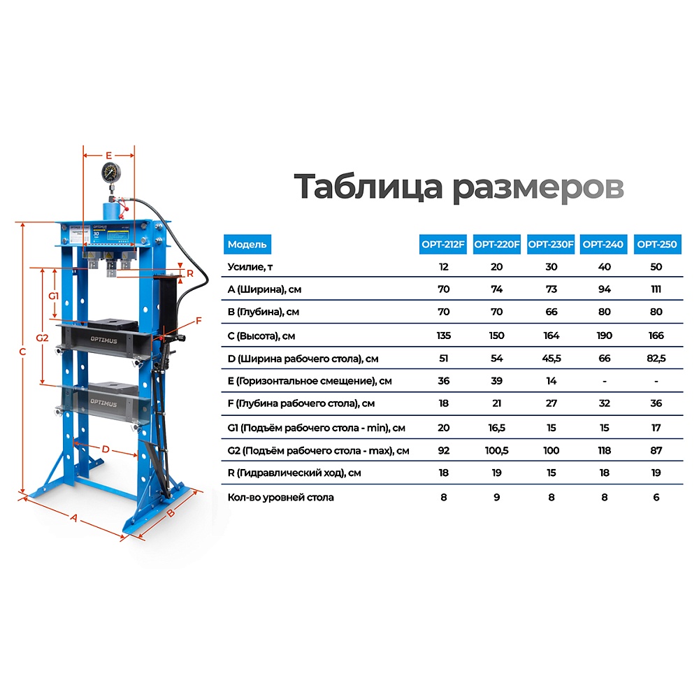 OPT-250 Пресс напольный пневмогидравлический 50 тонн OPTIMUS